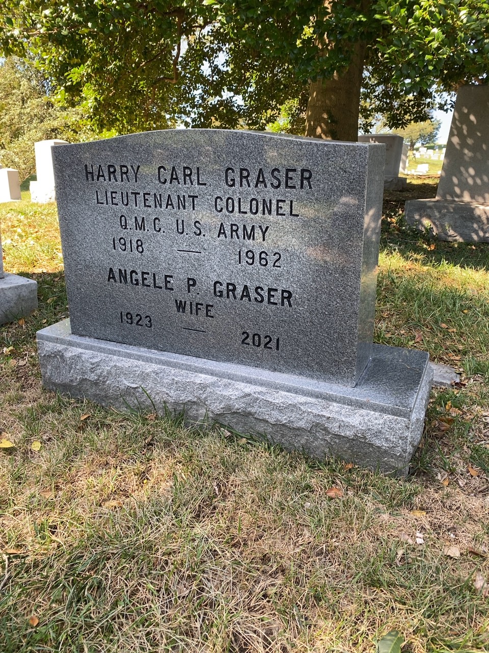 Harry Carl Graser