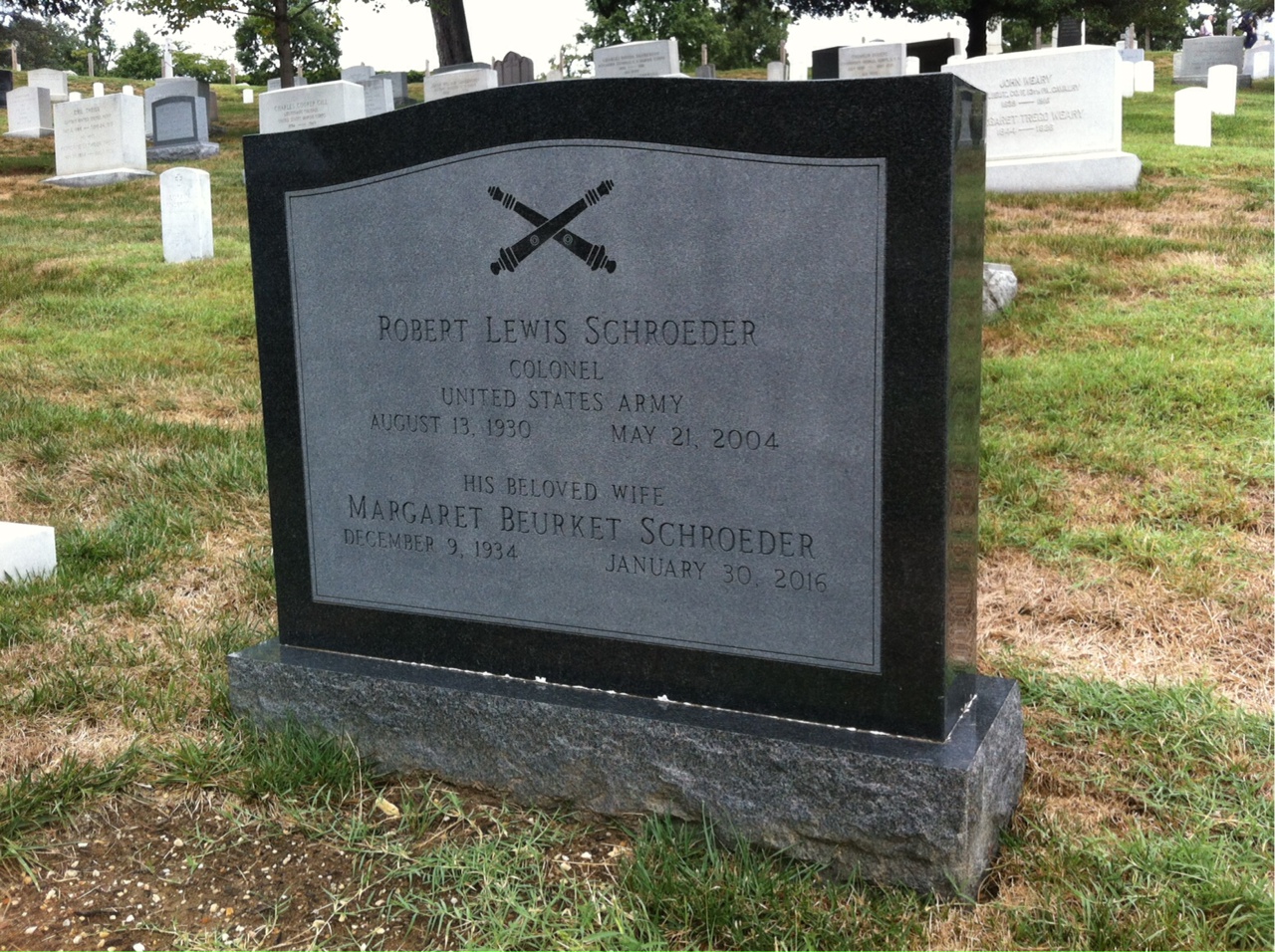 Robert Schroeder