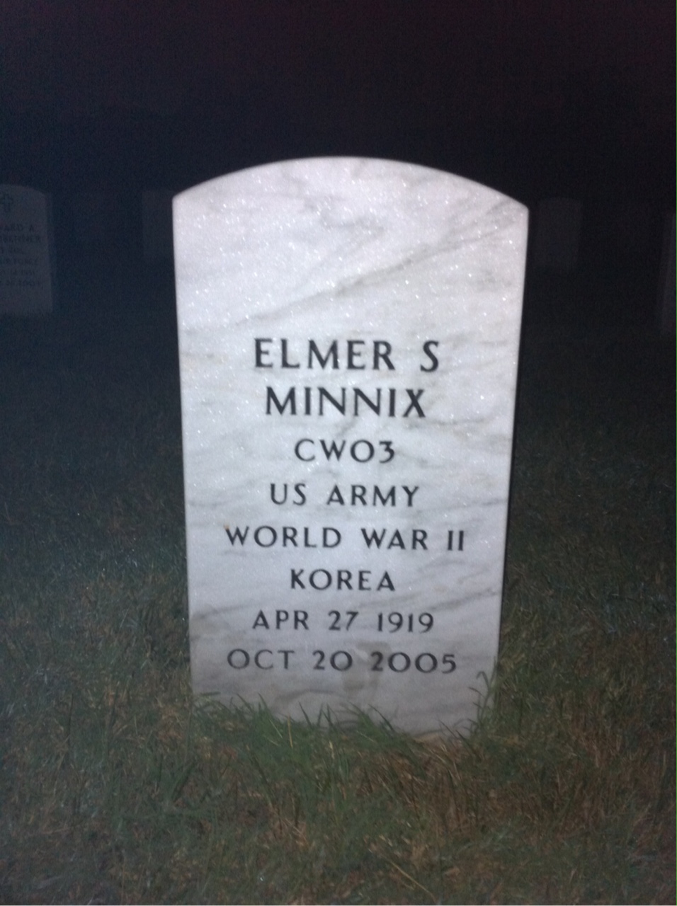 Elmer Minnix