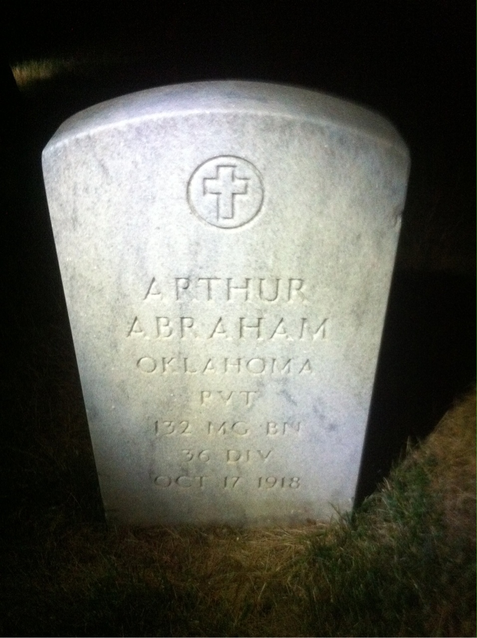 Arthur Abraham