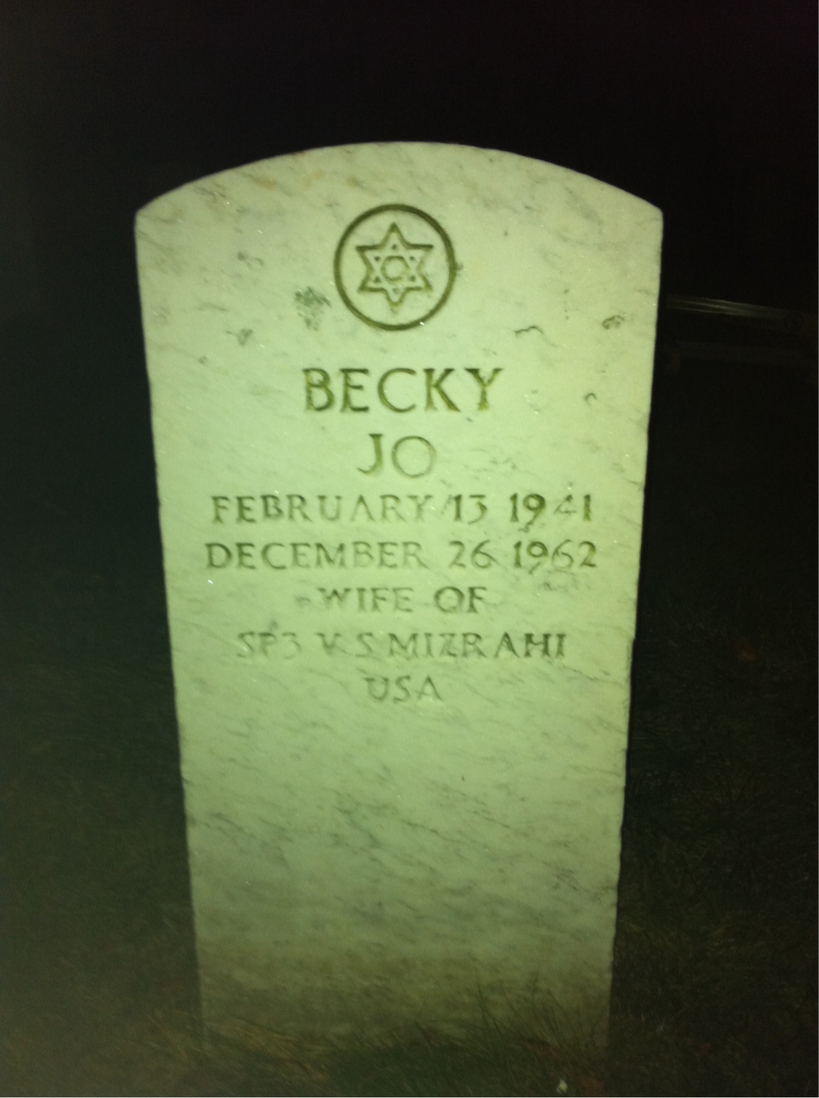 Becky Mizrahi