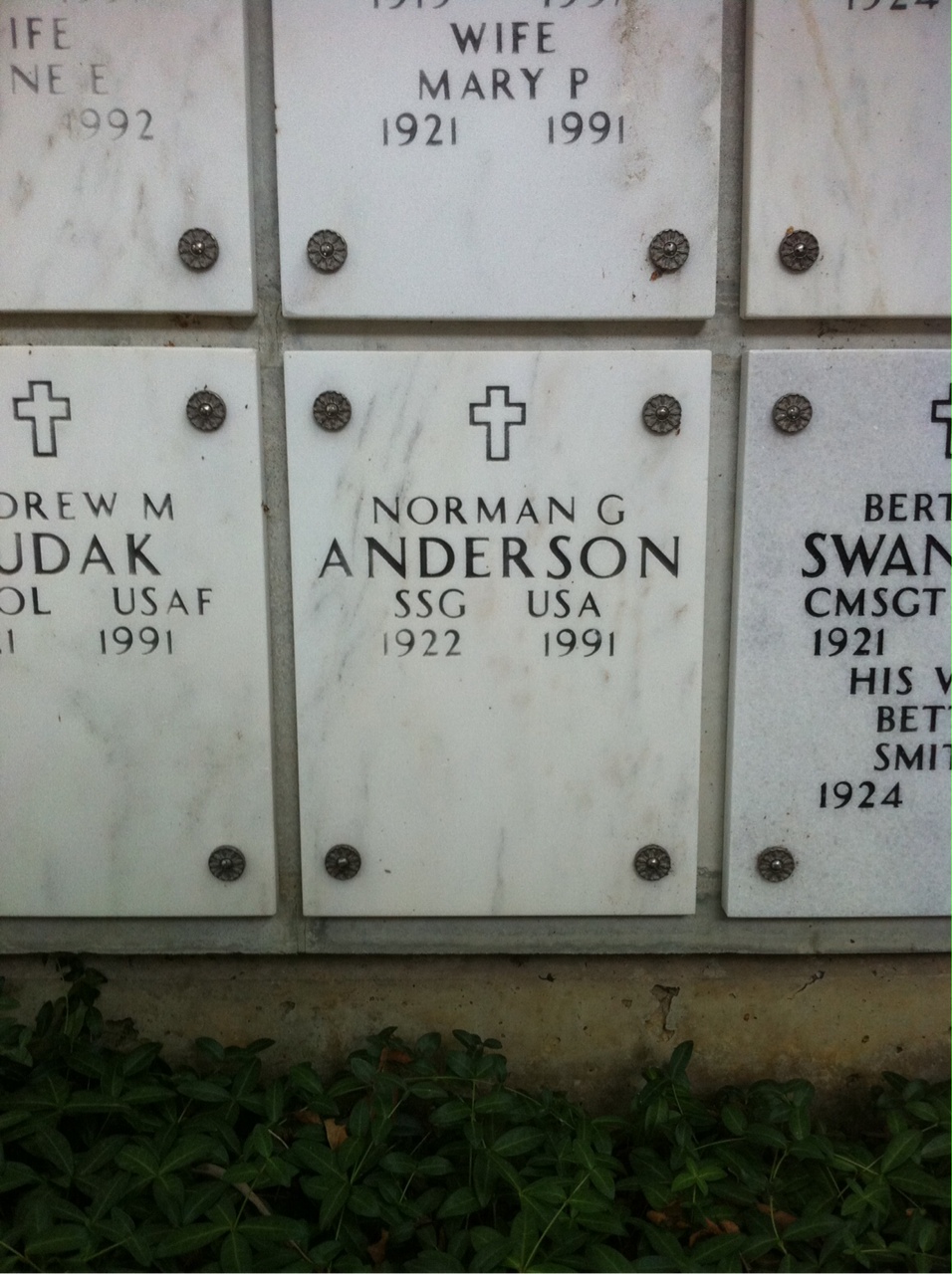 Norman Anderson