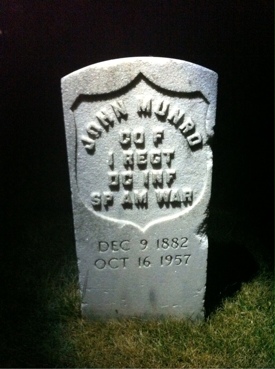 John Munro