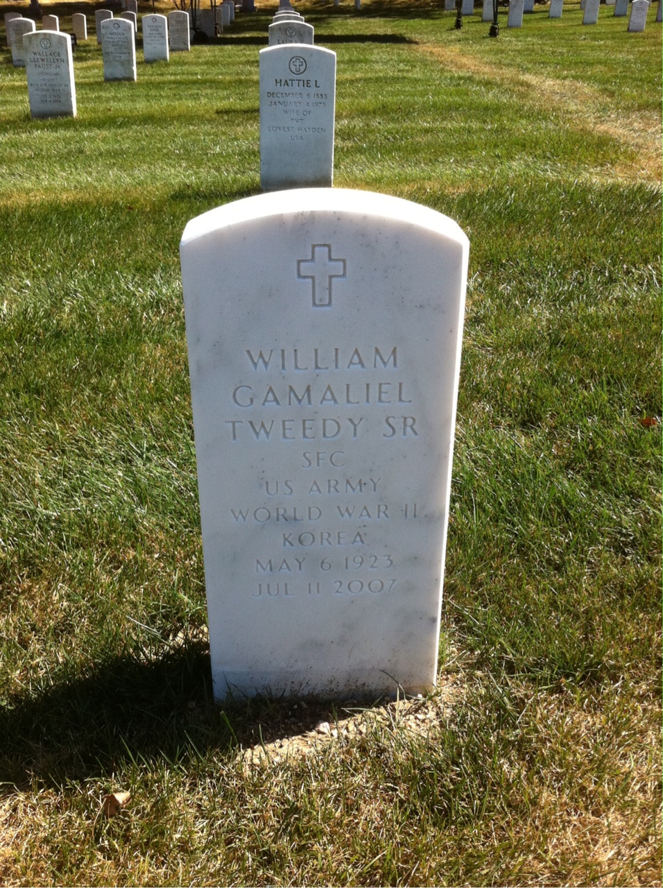William Tweedy