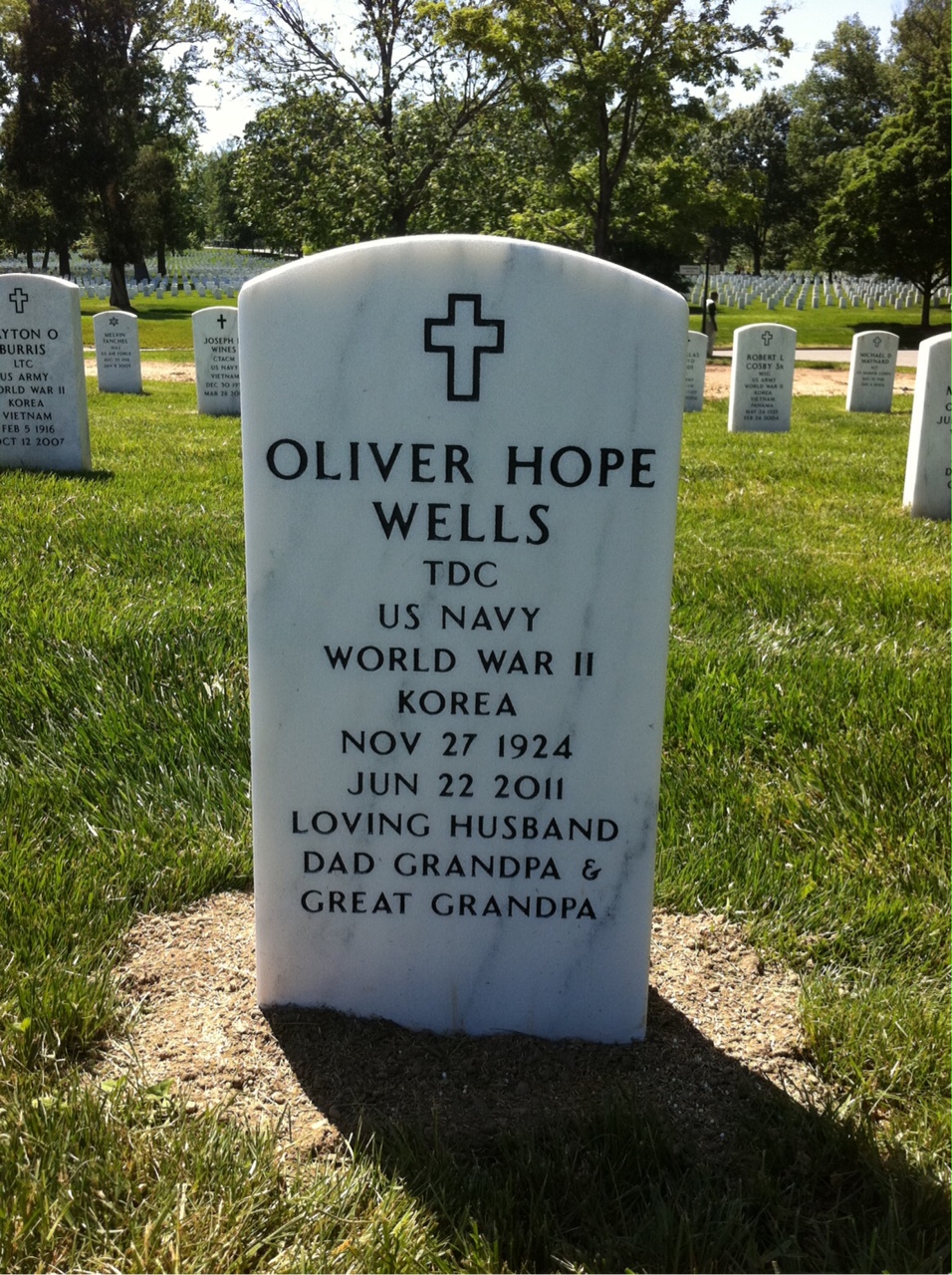 Oliver Wells
