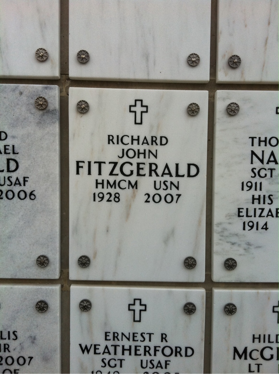 Richard Fitzgerald