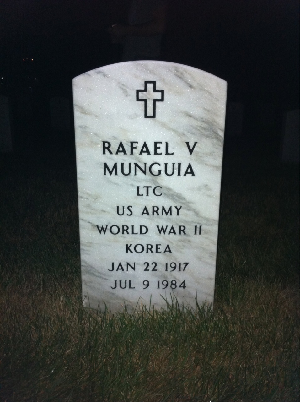 Rafael Munguia