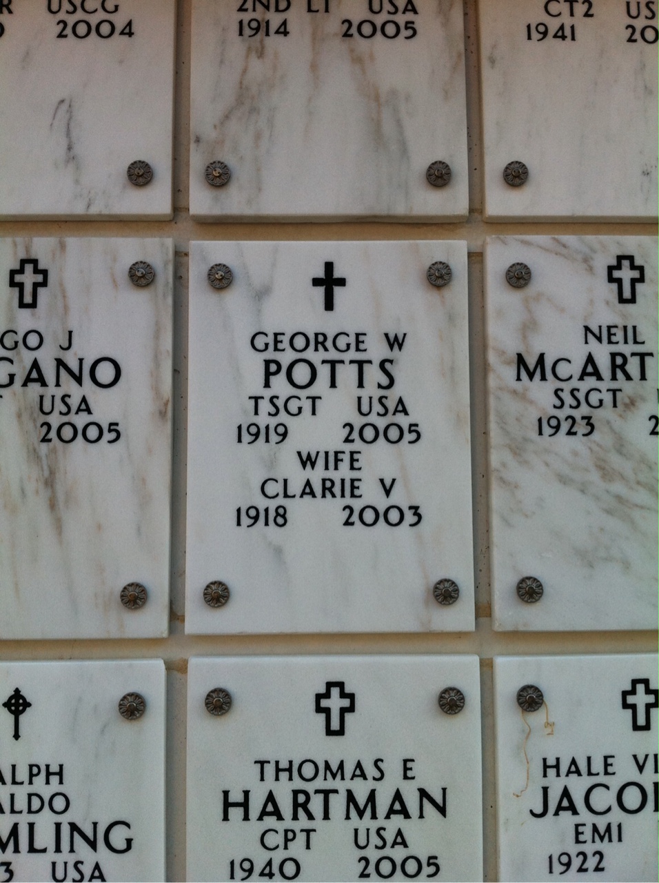George Potts