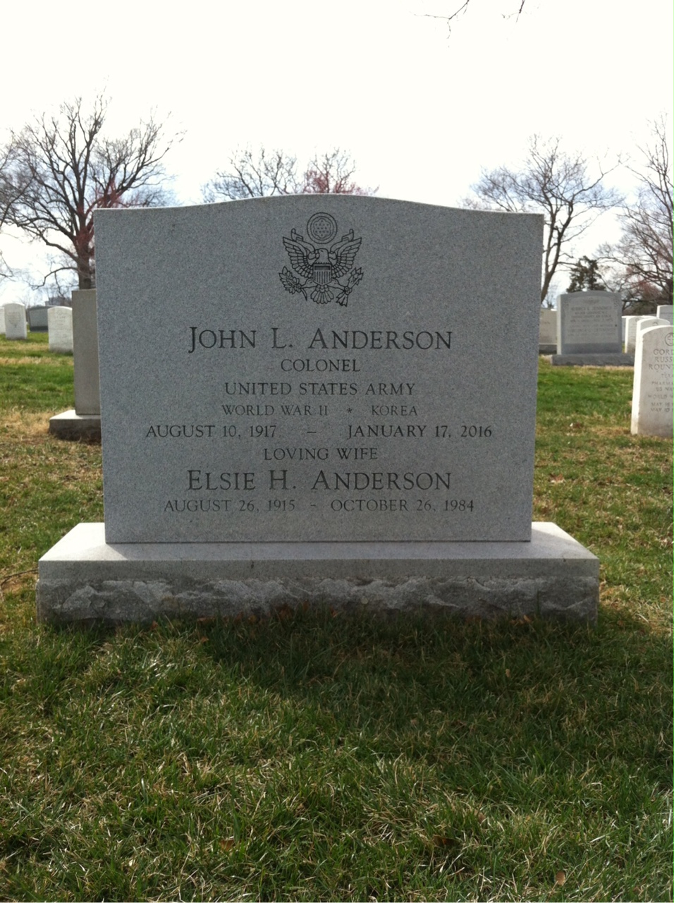 John Anderson