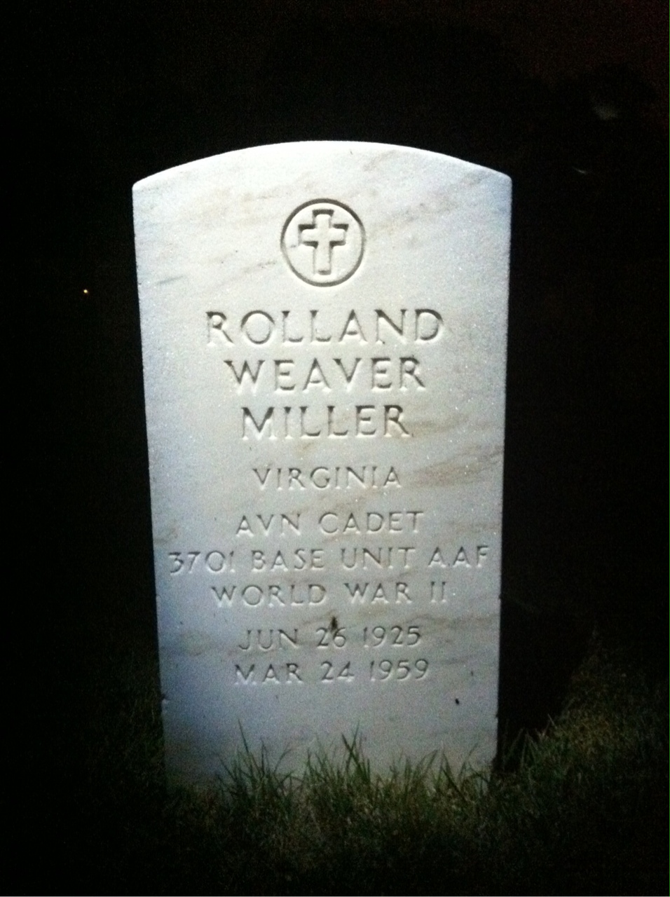 Rolland Miller