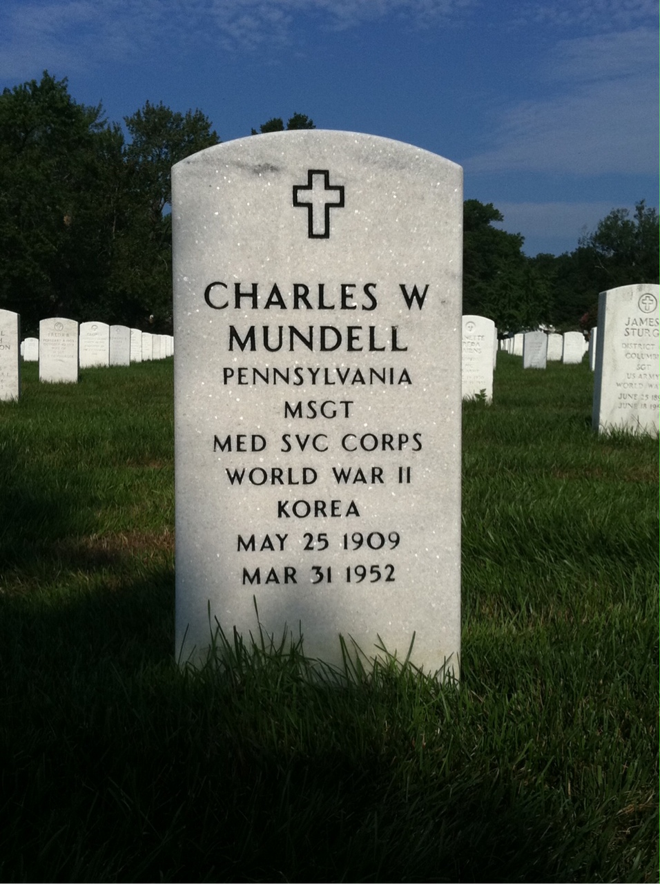 Charles Mundell