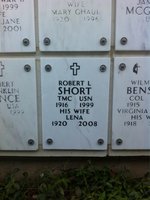 Robert Short