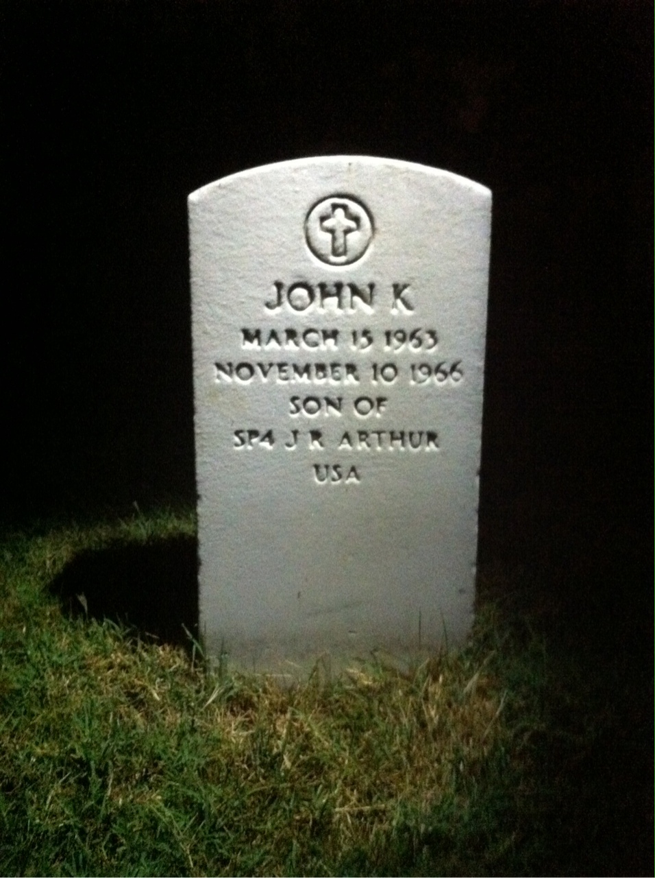John Arthur