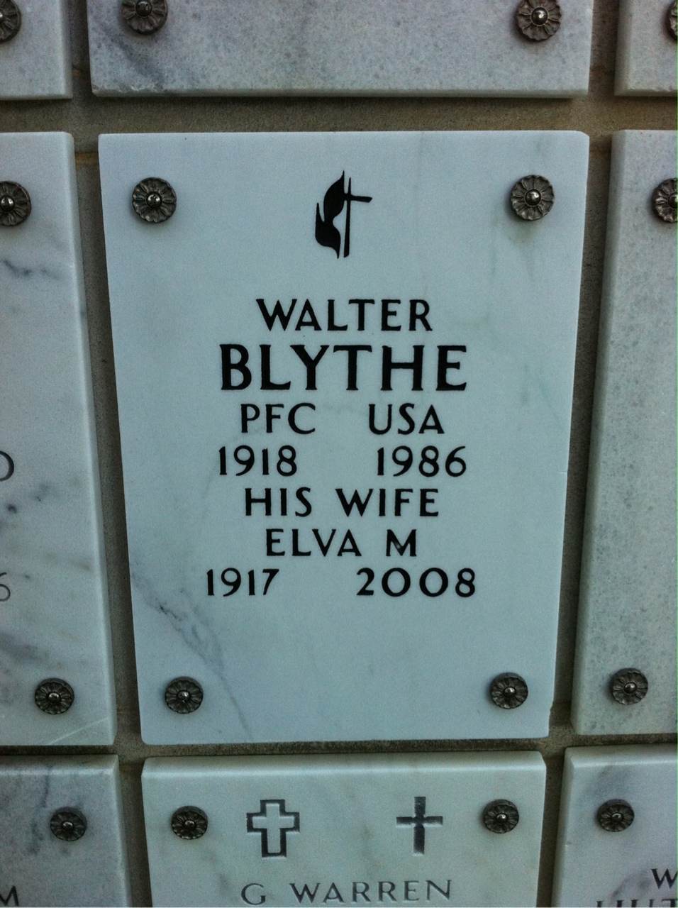 Walter Blythe