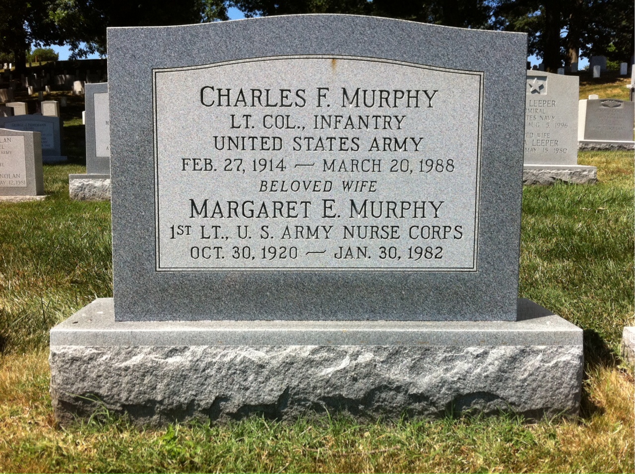 Margaret Murphy