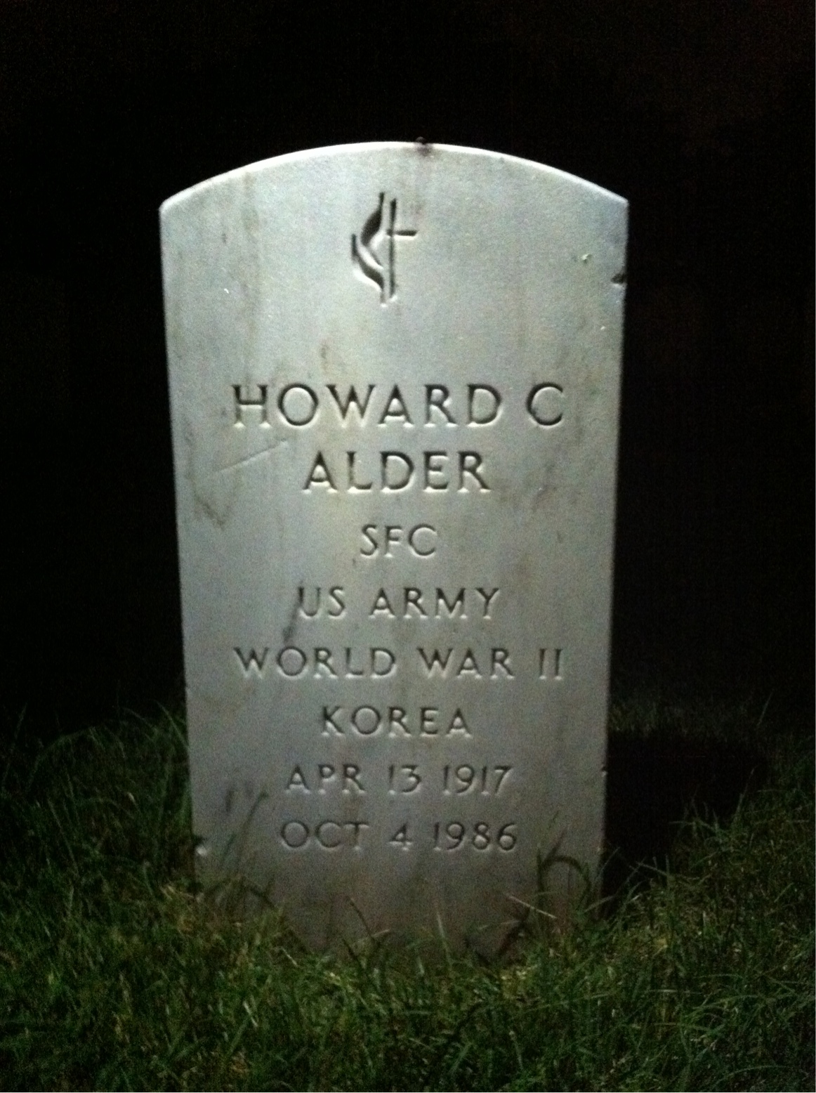 Howard Alder