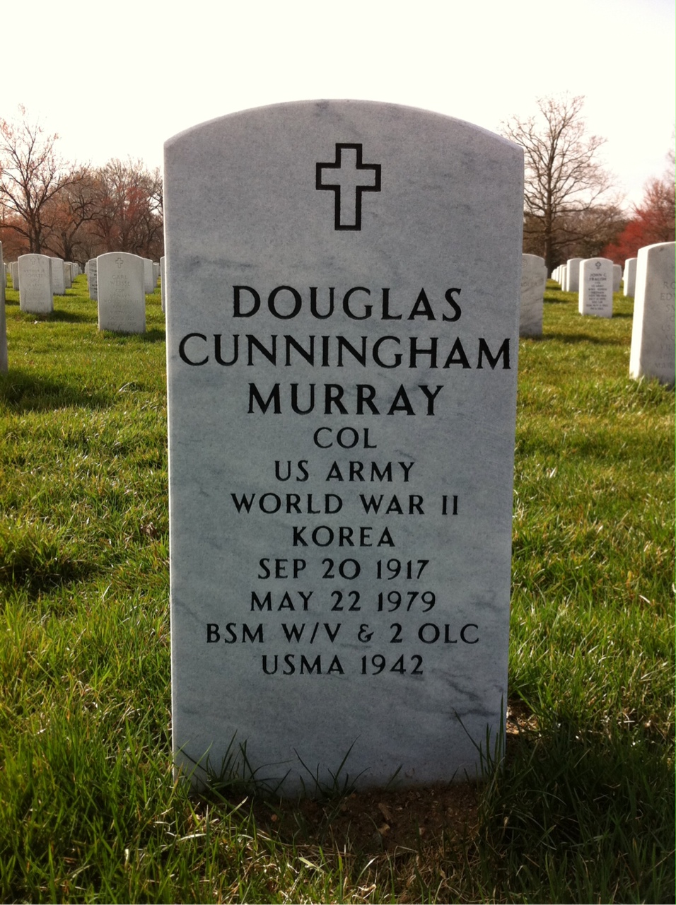 Douglas Murray