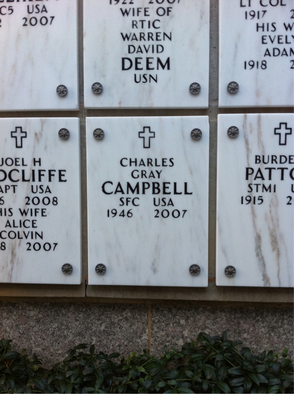 Charles Campbell