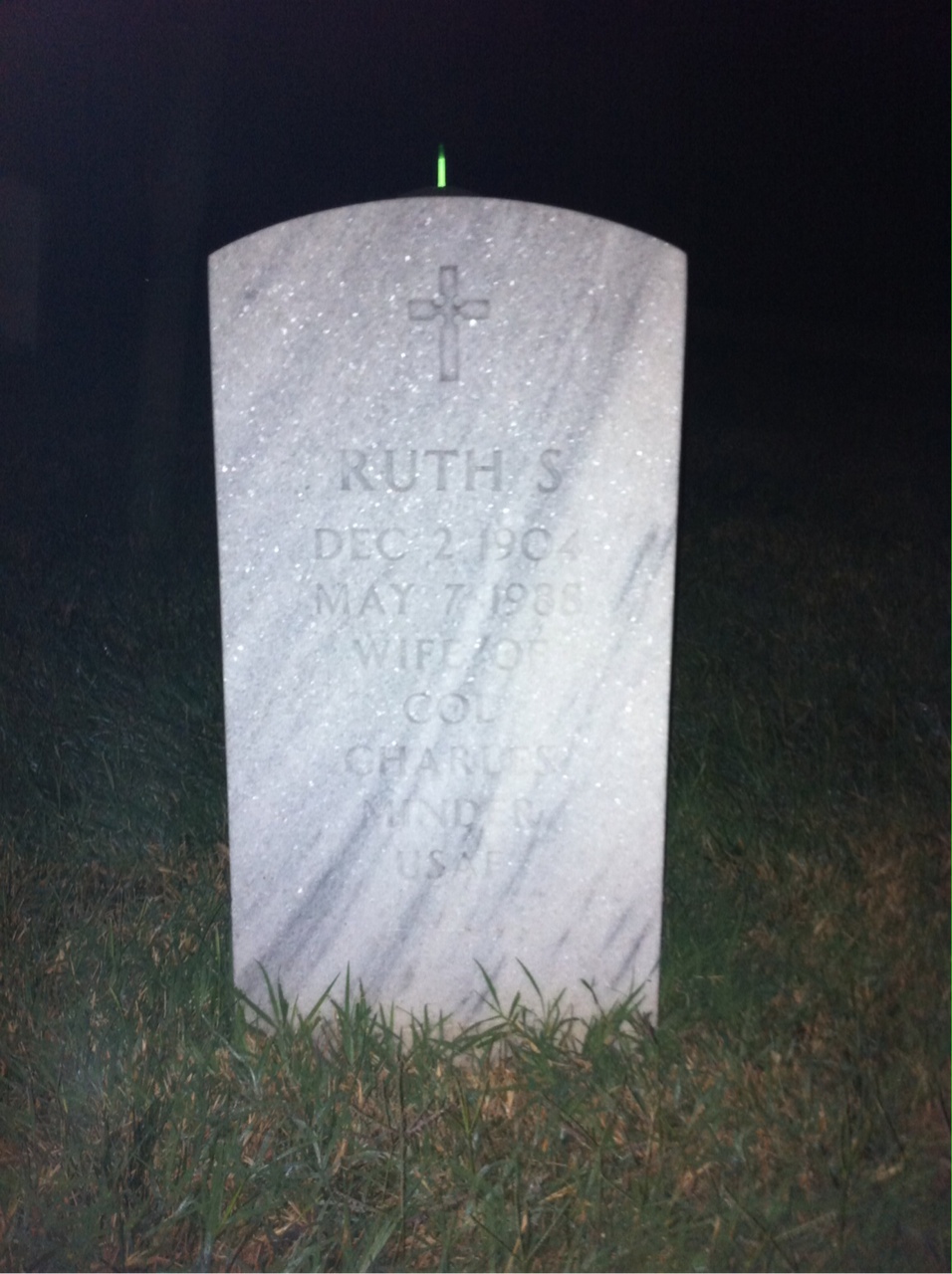 Ruth Minder