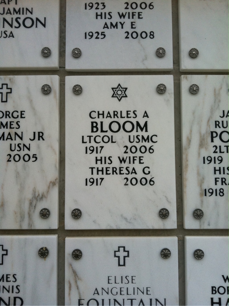 Charles Bloom
