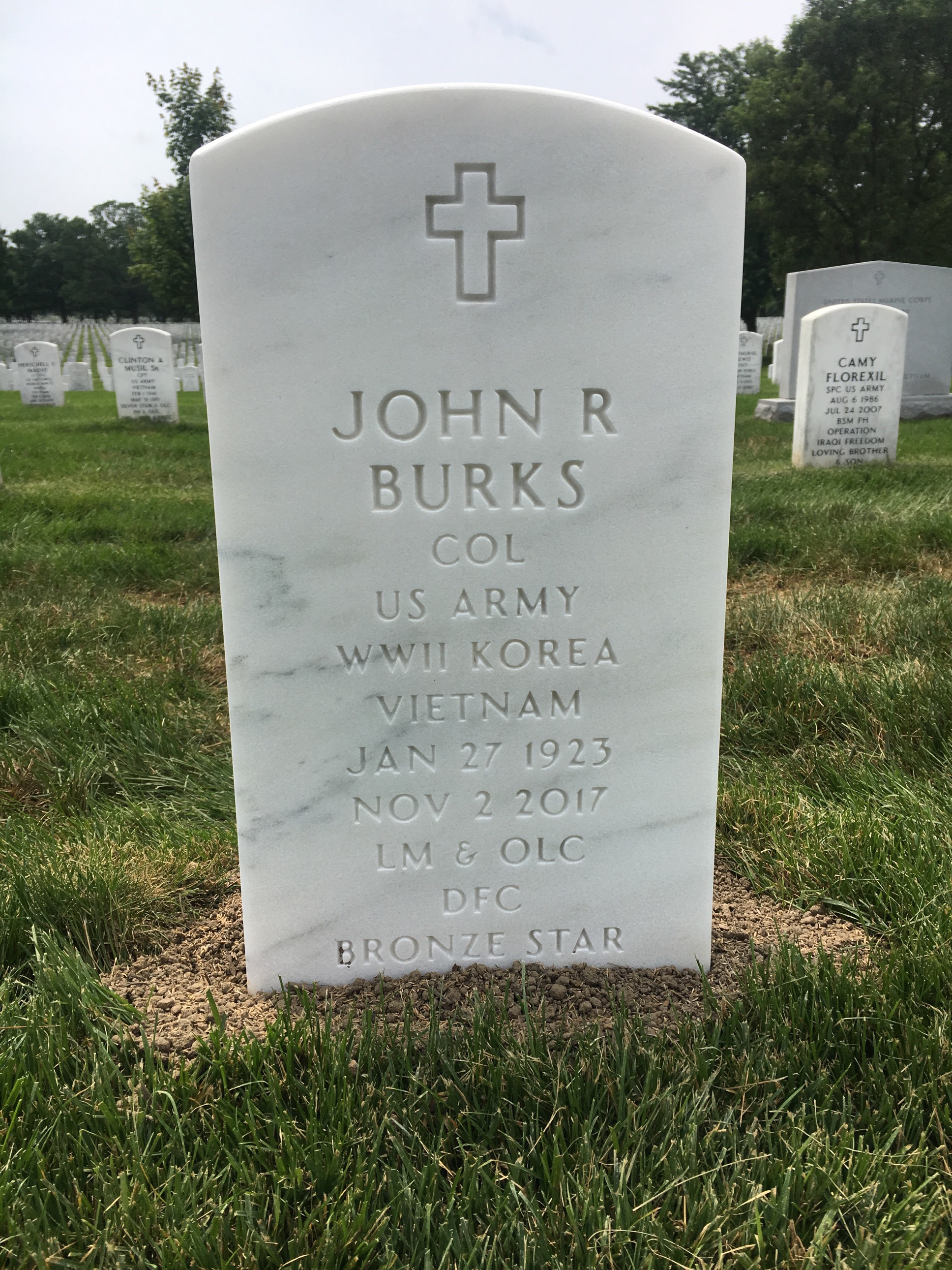 John Burks