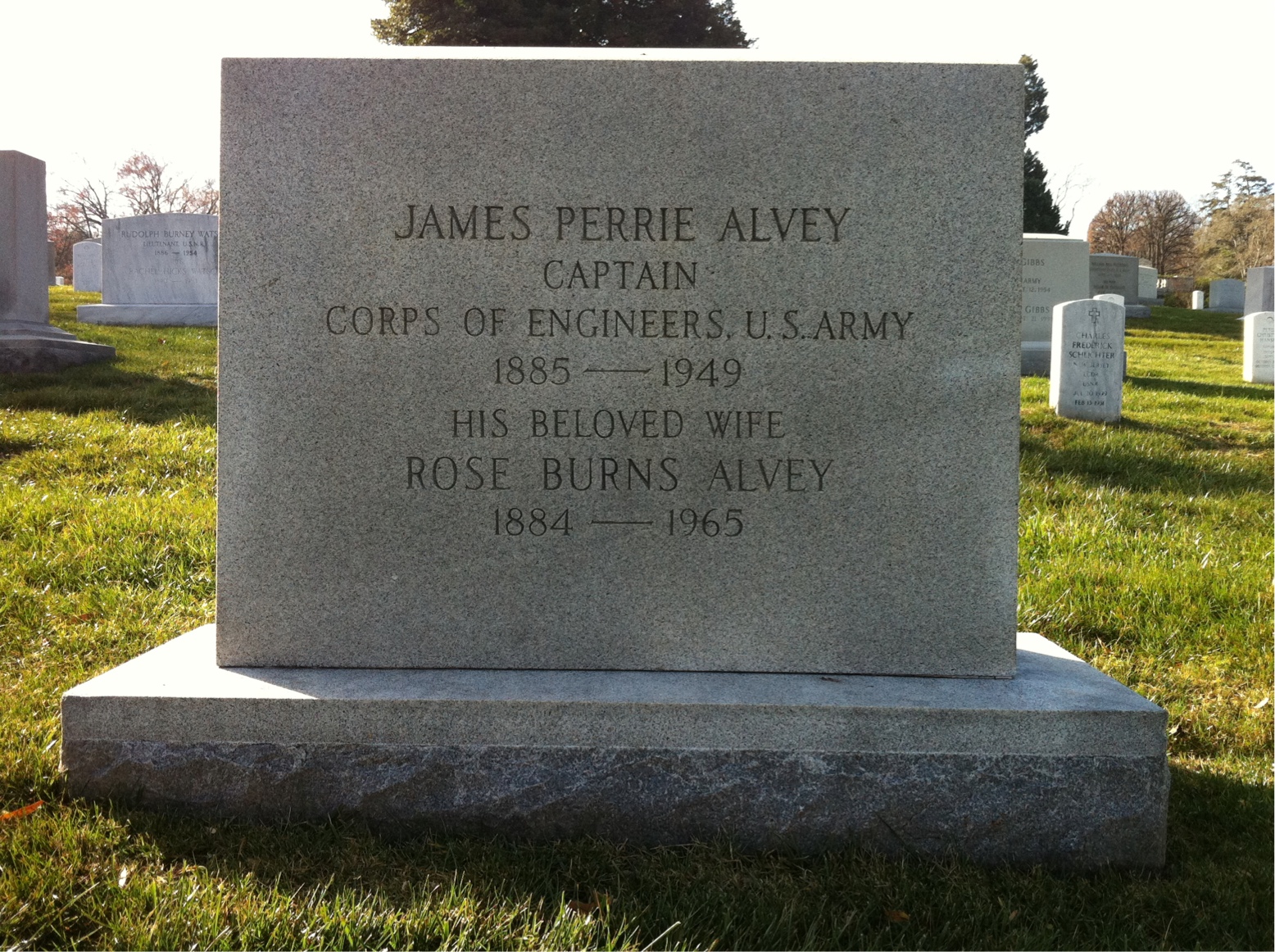James Alvey