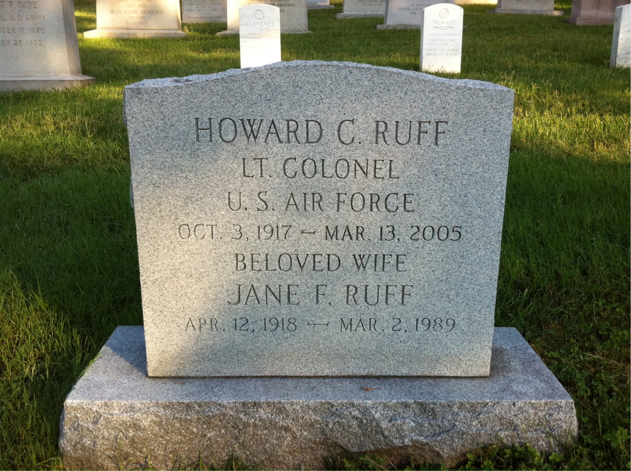 Howard Ruff