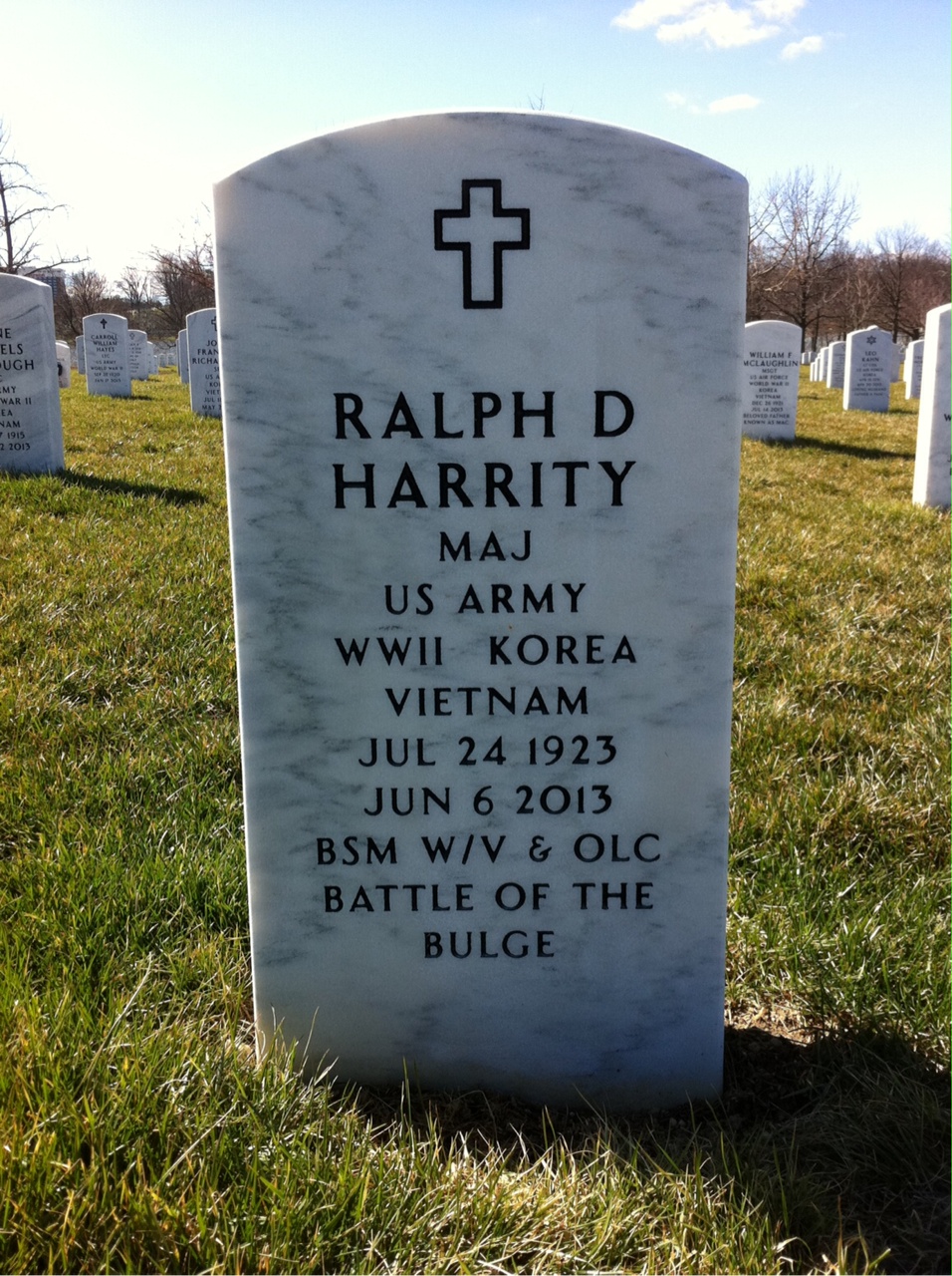 Ralph D Harrity