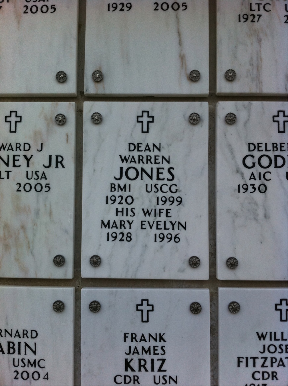 Dean Jones