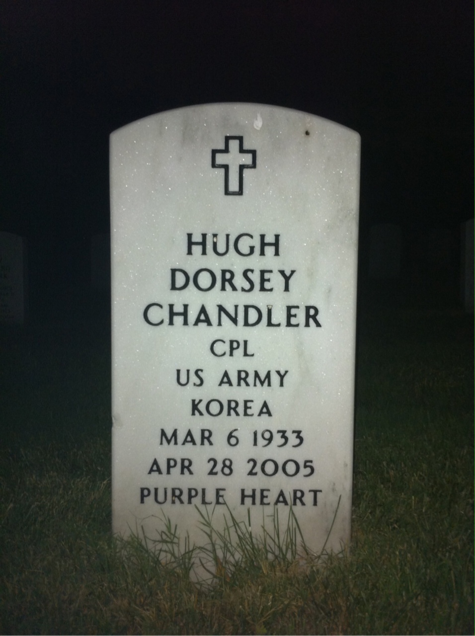 Hugh Chandler