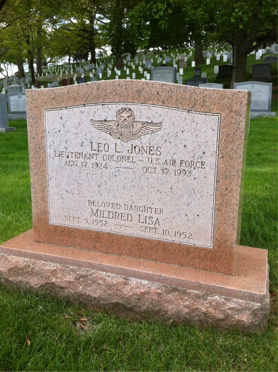 Leo Jones