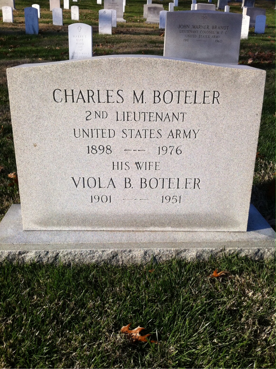 Charles Boteler