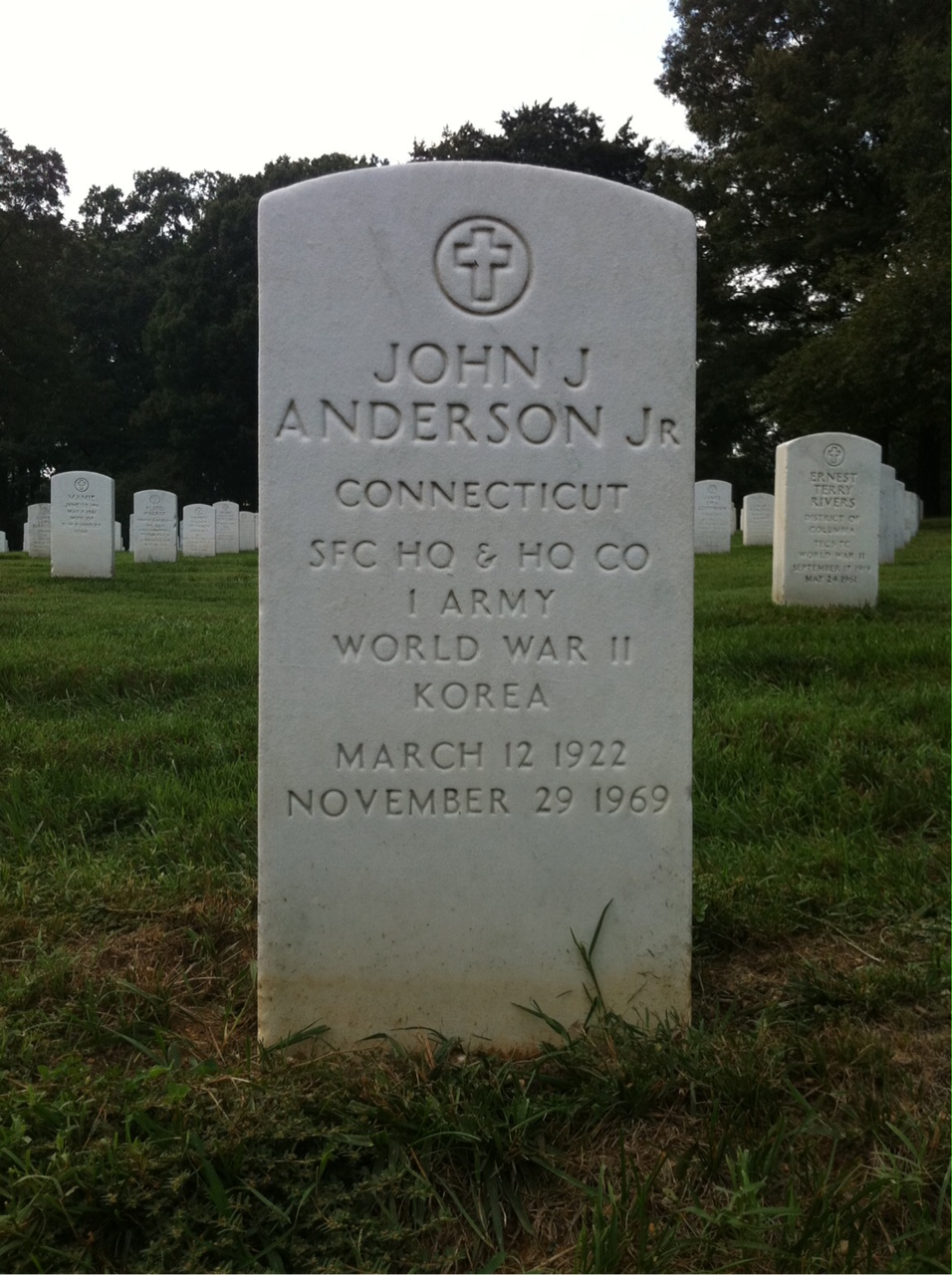 John Anderson