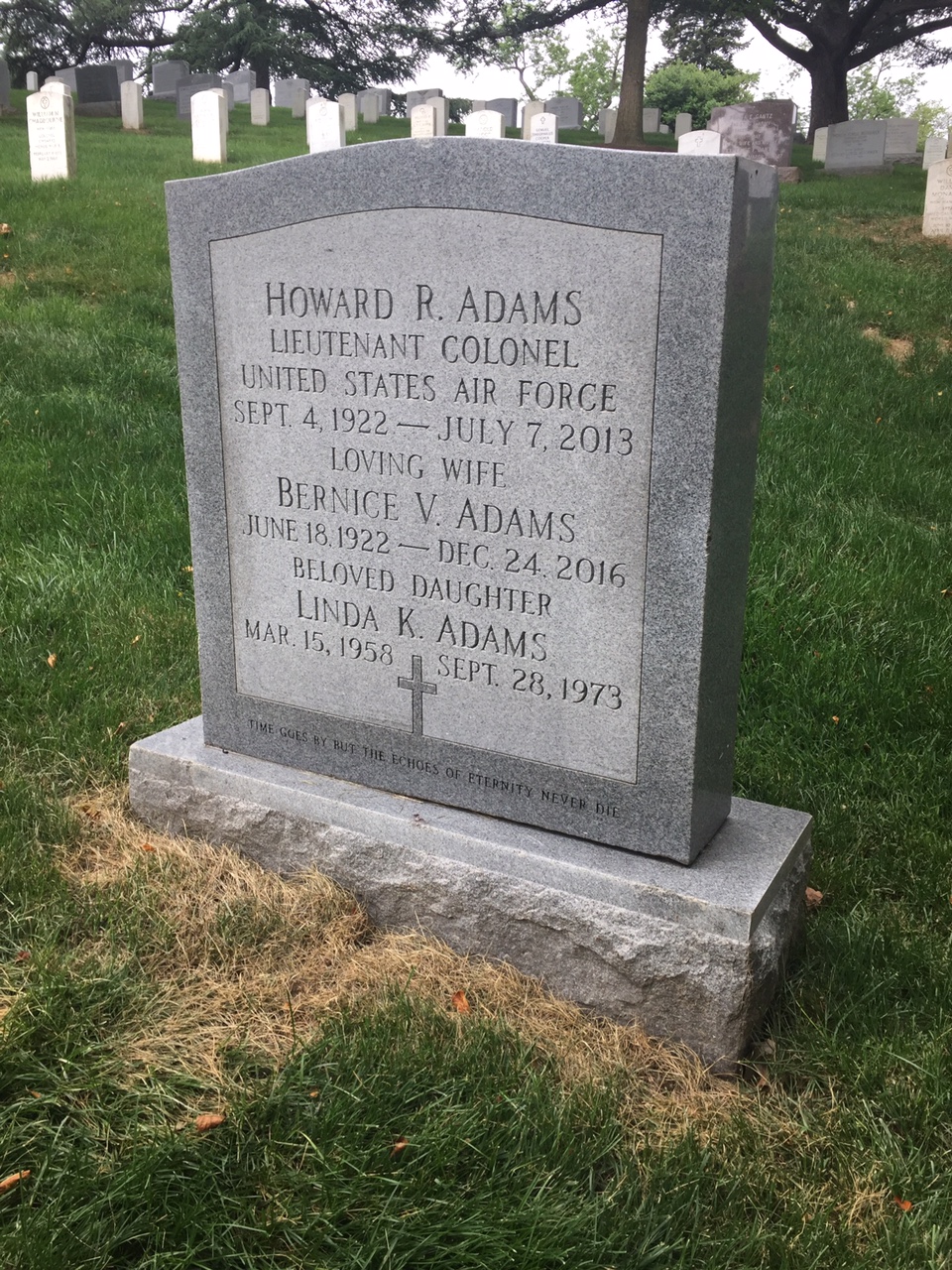 Howard Adams
