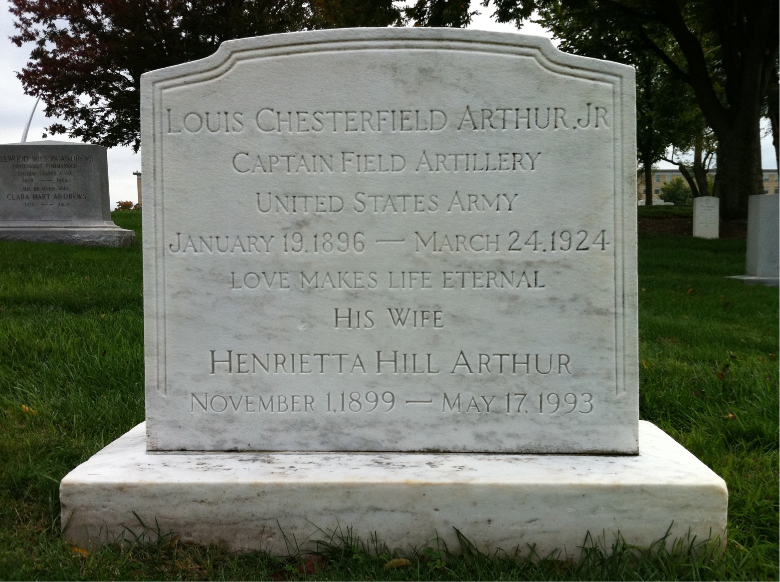 Henrietta Arthur