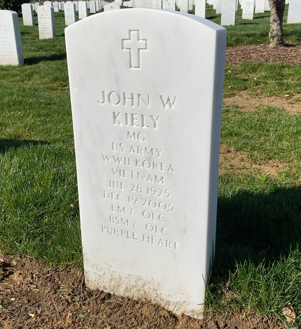 John Kiely