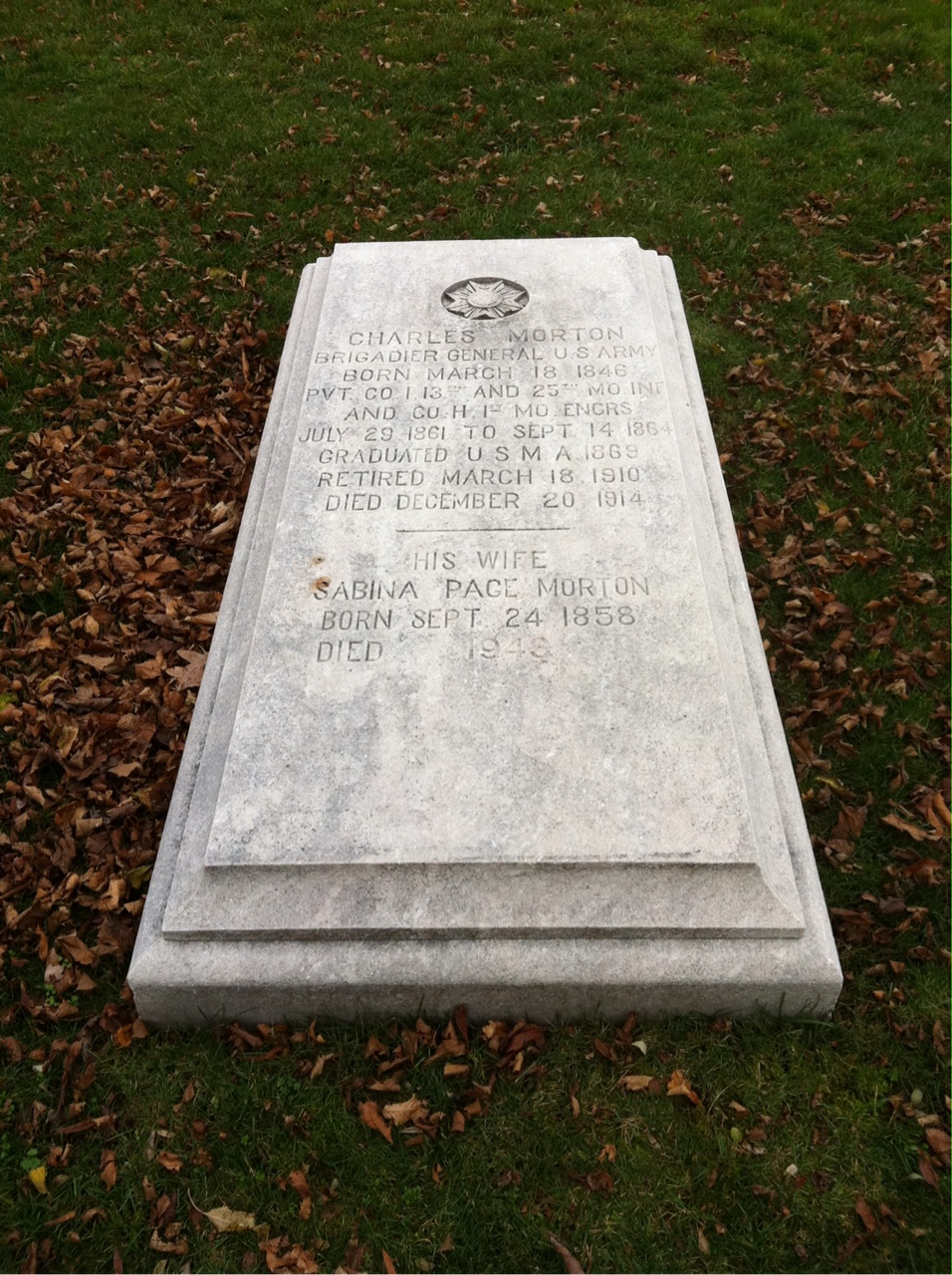 Charles Morton