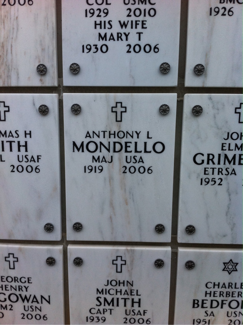 Anthony Mondello