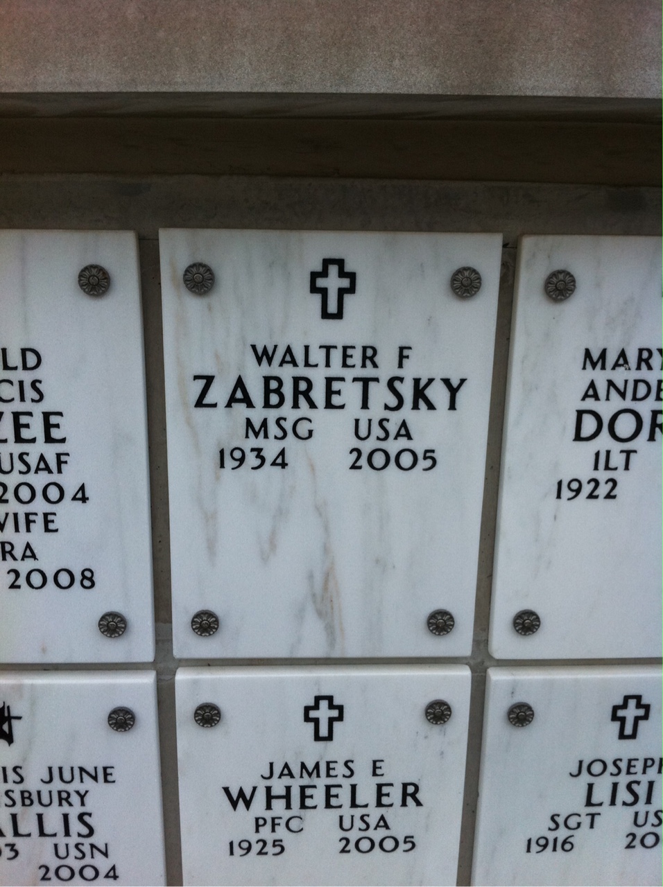 Walter Zabretsky