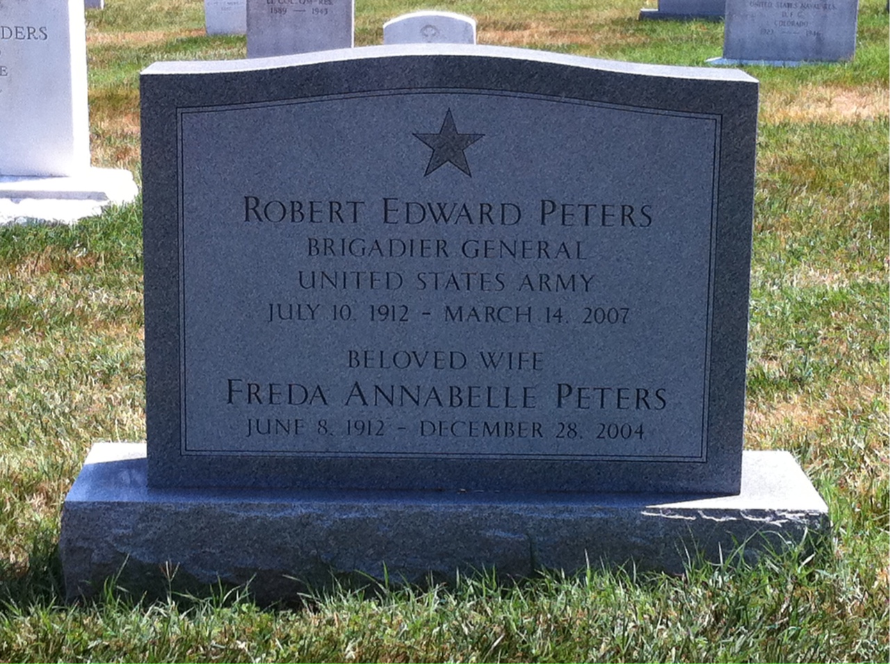 Robert Peters