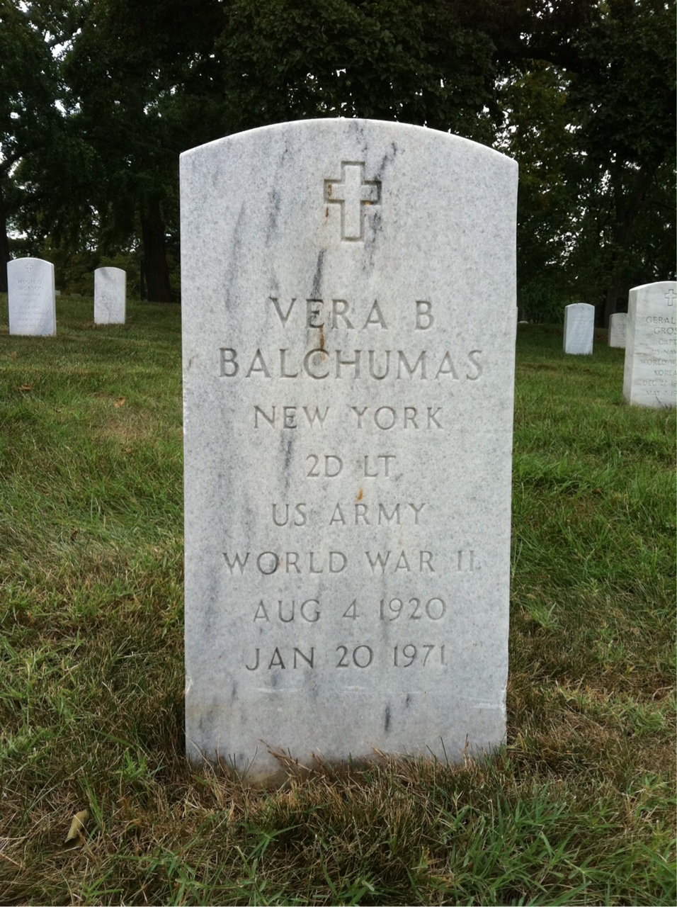 George Balchumas