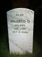 Edward Allen Carter