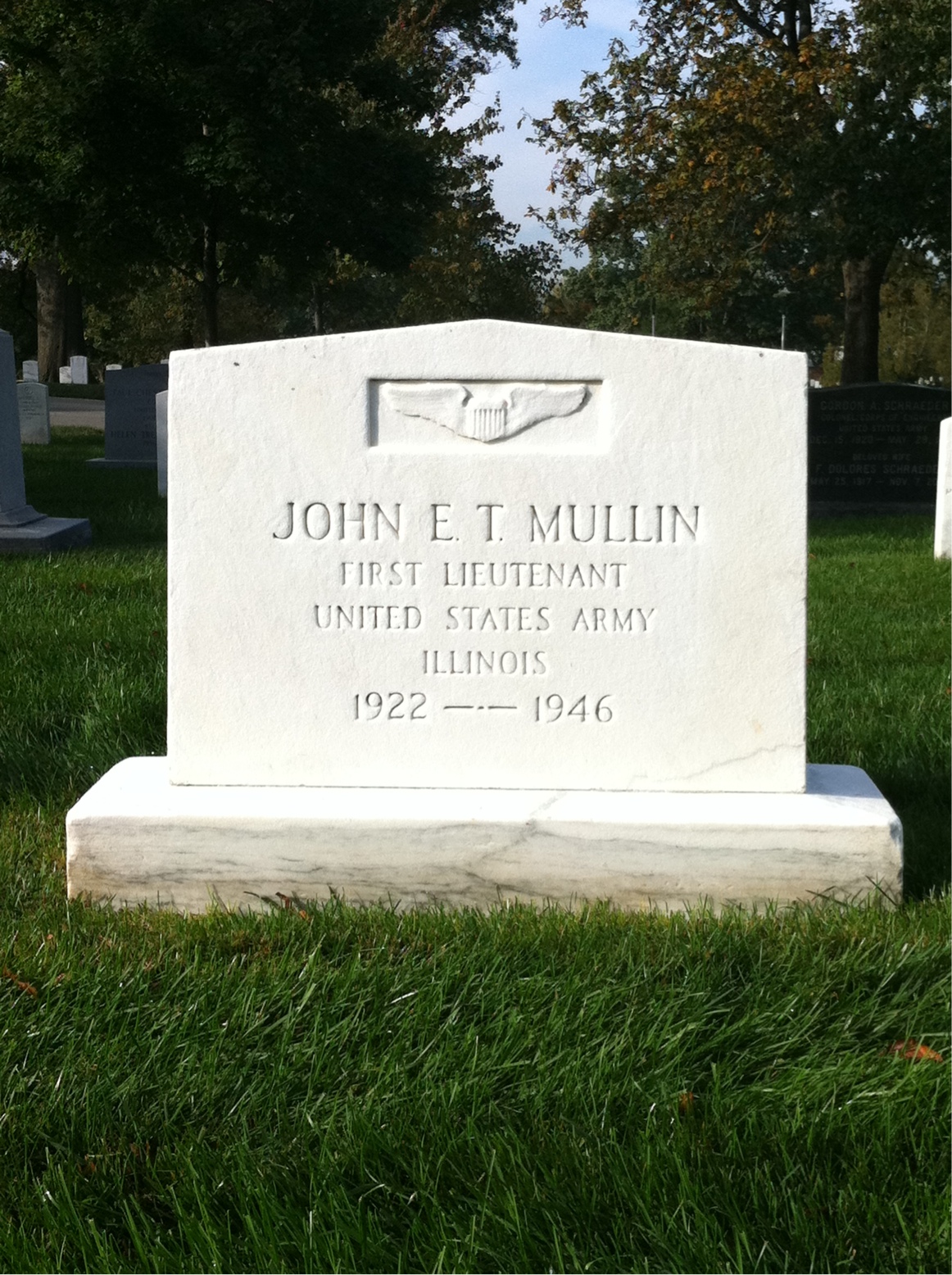 John Mullin