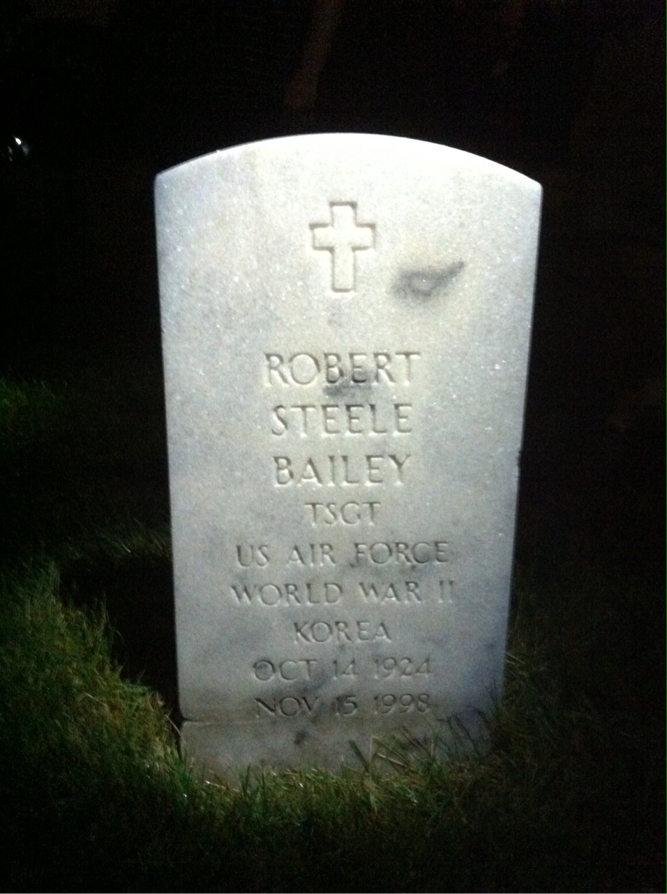 Robert Bailey