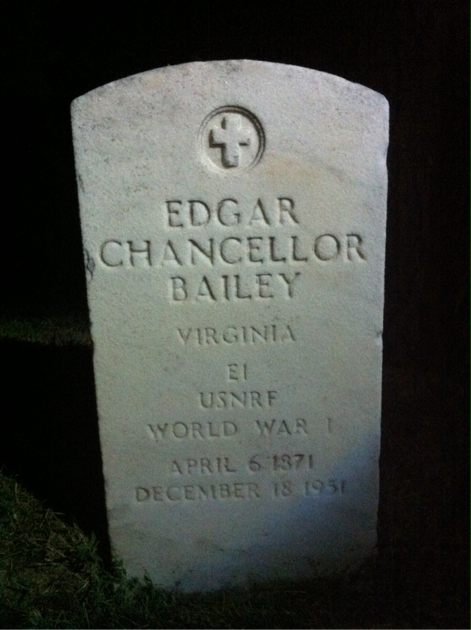 Edgar Bailey