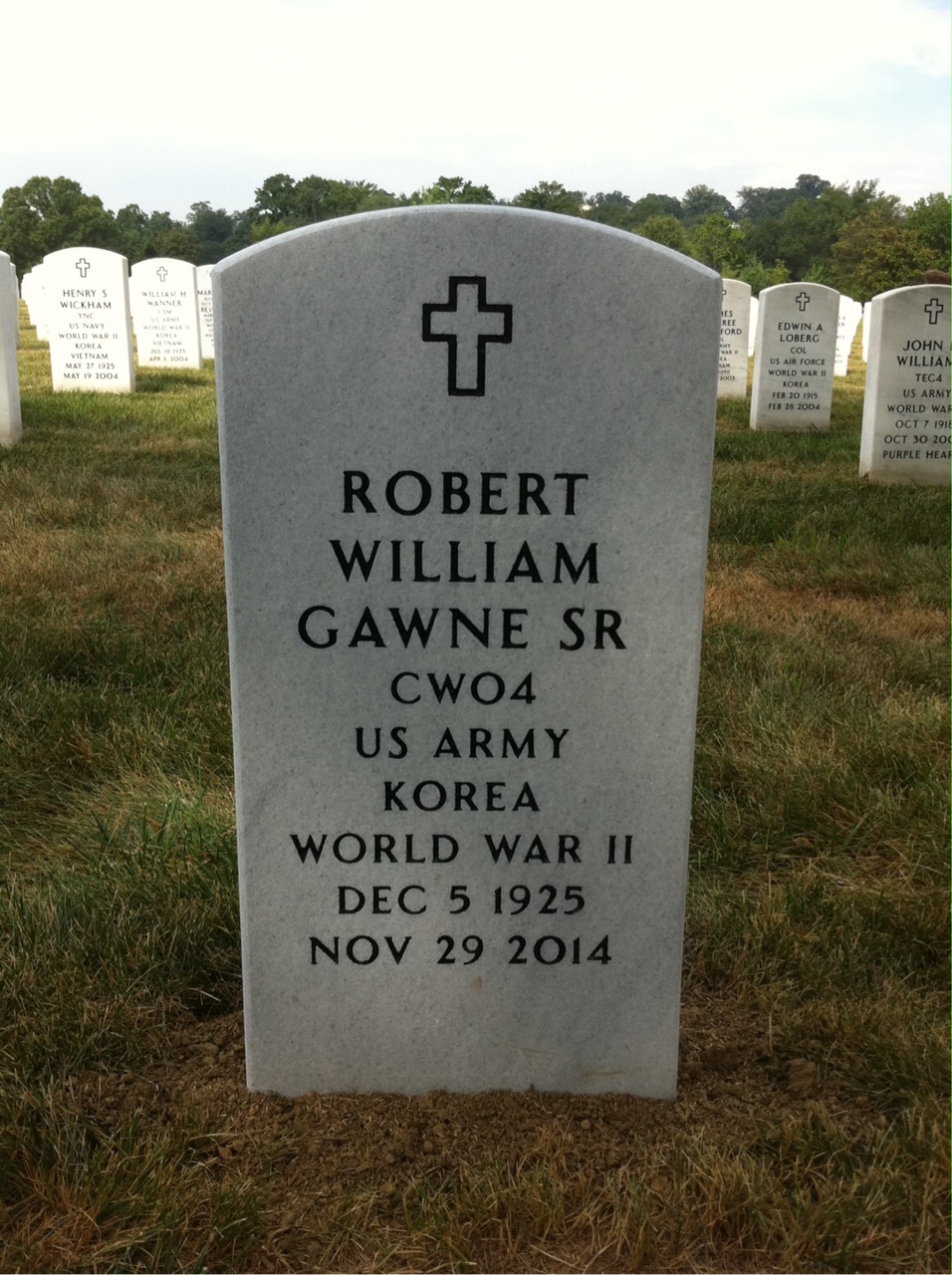 Robert Gawne