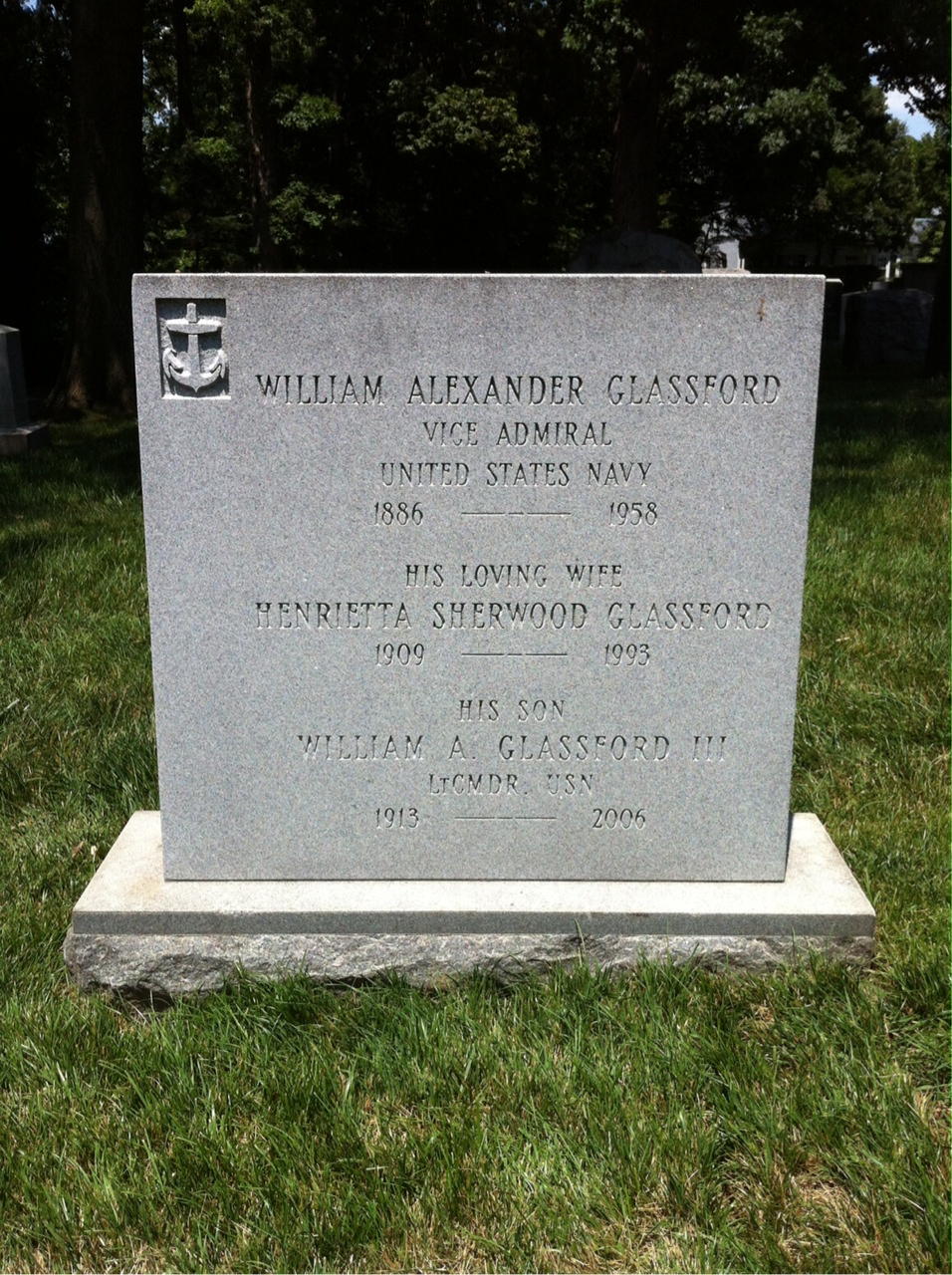 William Glassford