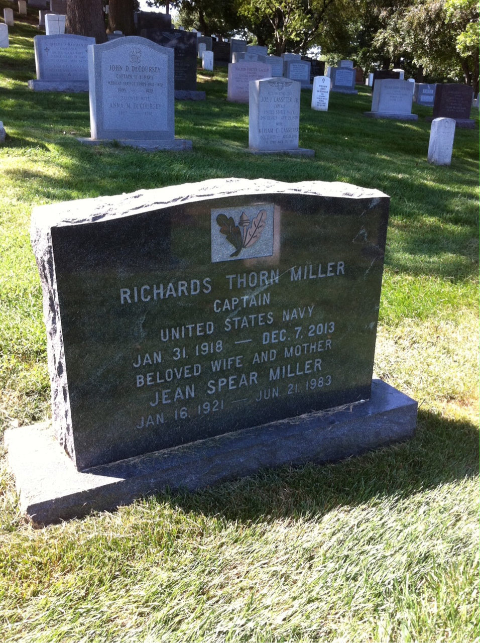 Richards Miller