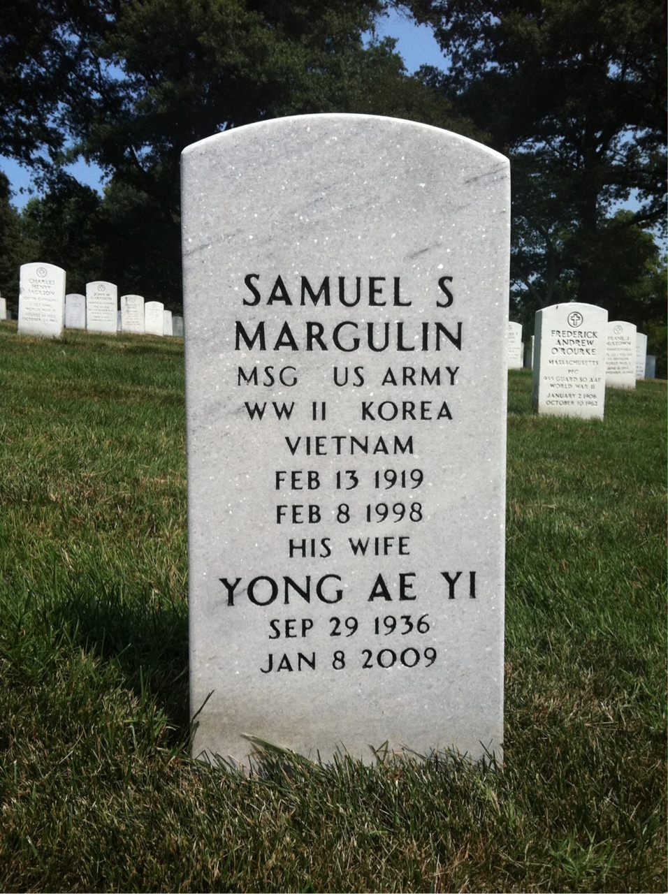 Samuel Margulin