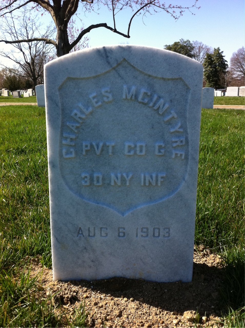 Charles Mcintyre